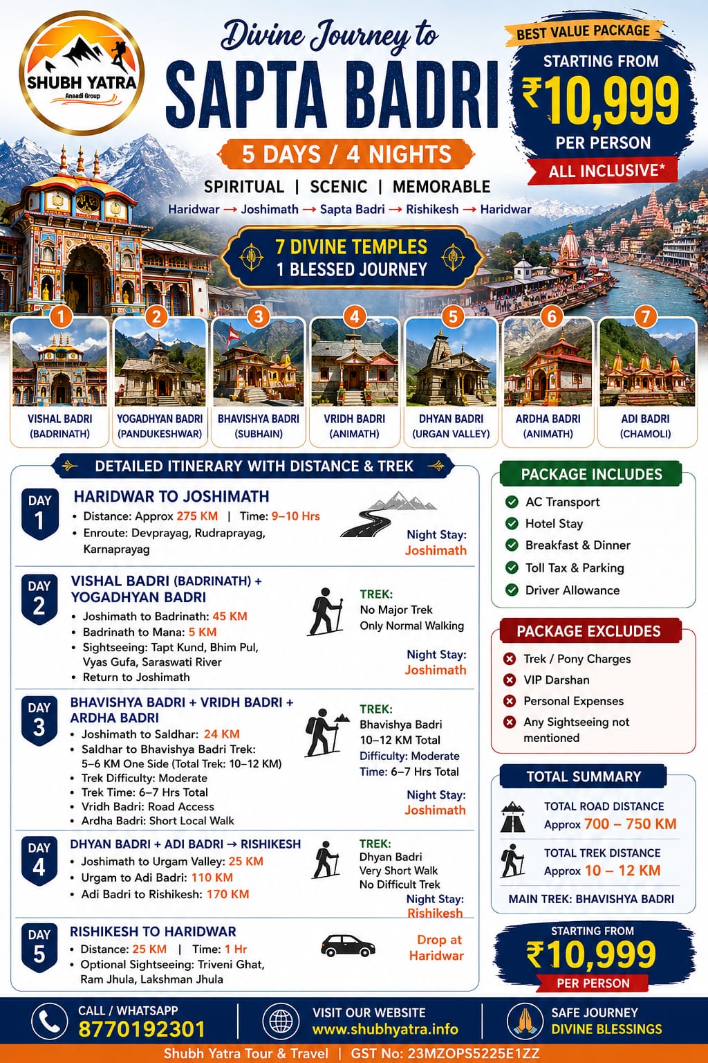 Sapta Badri Yatra